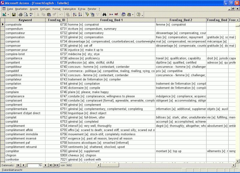 Database Dictionaries French screenshot