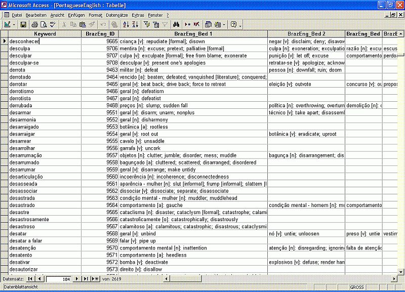Database Dictionaries Portuguese 1.5 screenshot