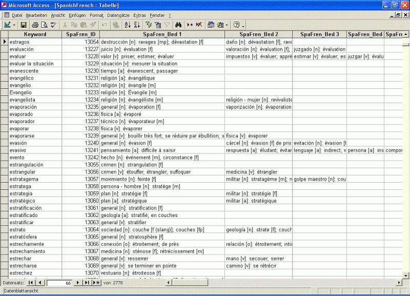 Database Dictionaries Spanish