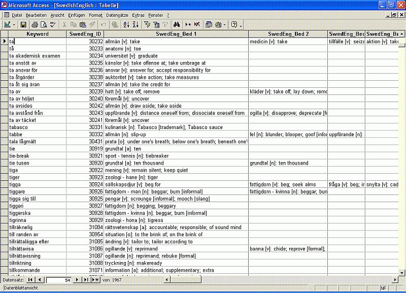 Database Dictionaries Swedish screenshot