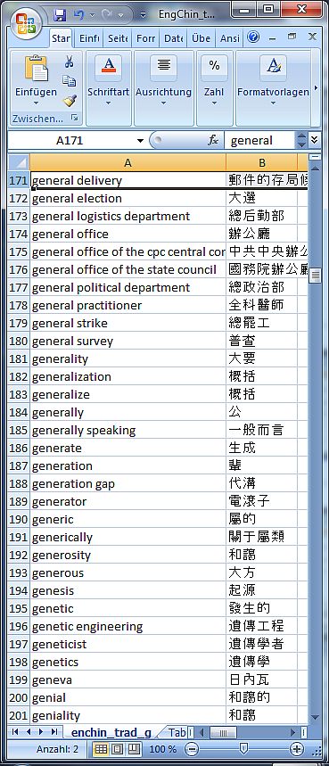 german to english dictionary free download excel